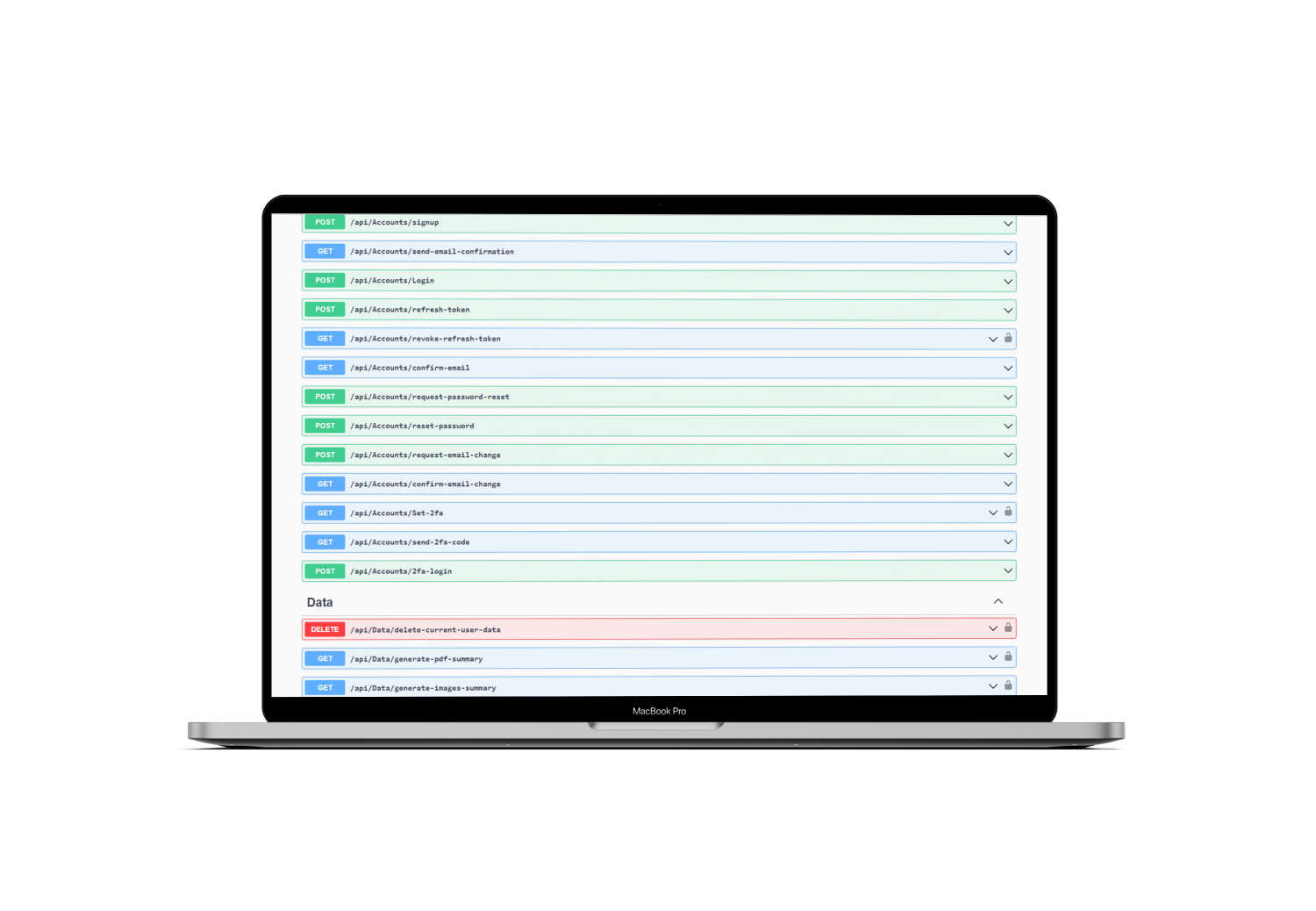 Password Manager API